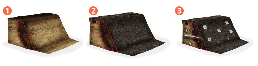 Zajištění poruch s hlubokou smykovou plochou pomocí zemních kotev